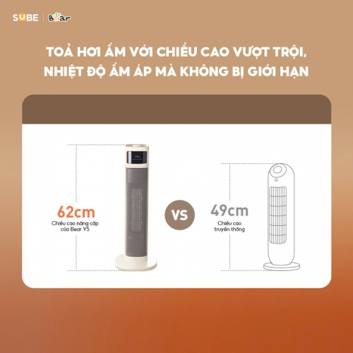 Máy sưởi Bear DNQ-P20Y5