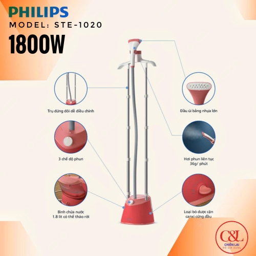 Bàn ủi hơi nước đứng Philips STE1020/40 1800W
