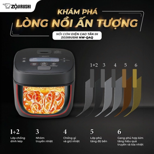 Nồi cơm điện cao tần Zojirushi 1L QAQ10