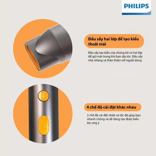 Máy sấy tóc Philips 1600w BHD321