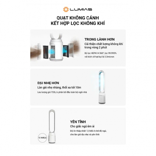 Quạt không cánh tích hợp lọc không khí Lumias T08 Pro