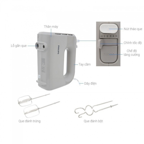 MÁY ĐÁNH TRỨNG PHILIPS HR-3705