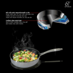 Chảo chống dính Inox 304 Đúc Liền 5 Lớp