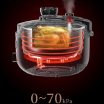 Nồi áp suất điện 4.0L BEAR C40U5